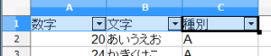 OpenOfficeCalcオートフィルタ (9)