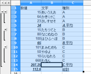 OpenOfficeCalc小計 (4)